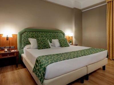 Hotel Ih Cicerone Rome